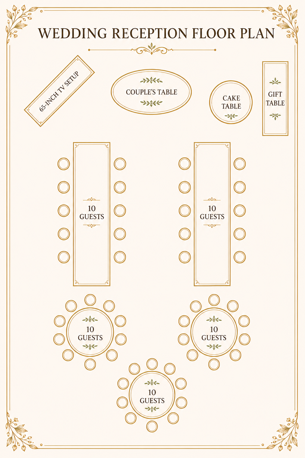 Wedding reception floor plan showing the couple's table, cake table, gift table, TV setup, and five guest tables seating ten each